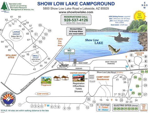 site map